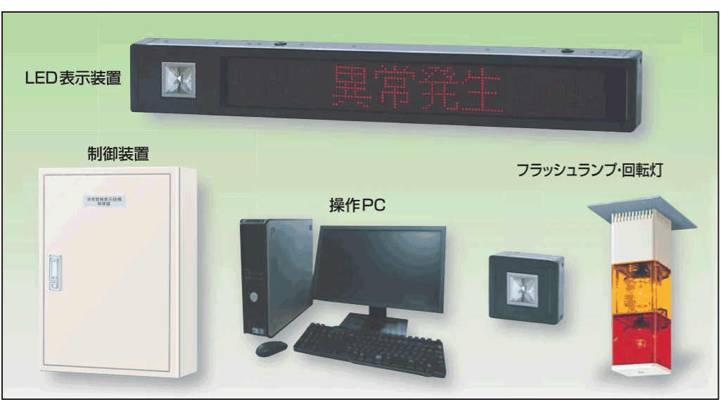 システム概要