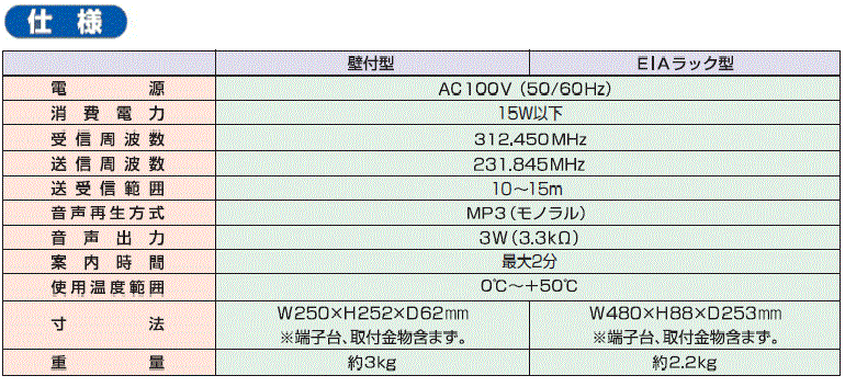 仕様